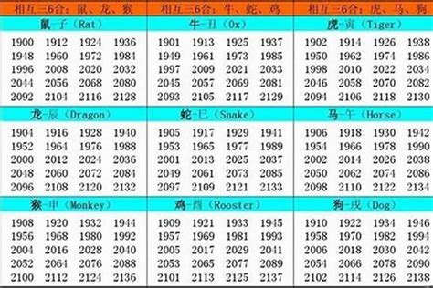 2023年五行屬什麼|2023年五行属什么 2023年五行属什么命